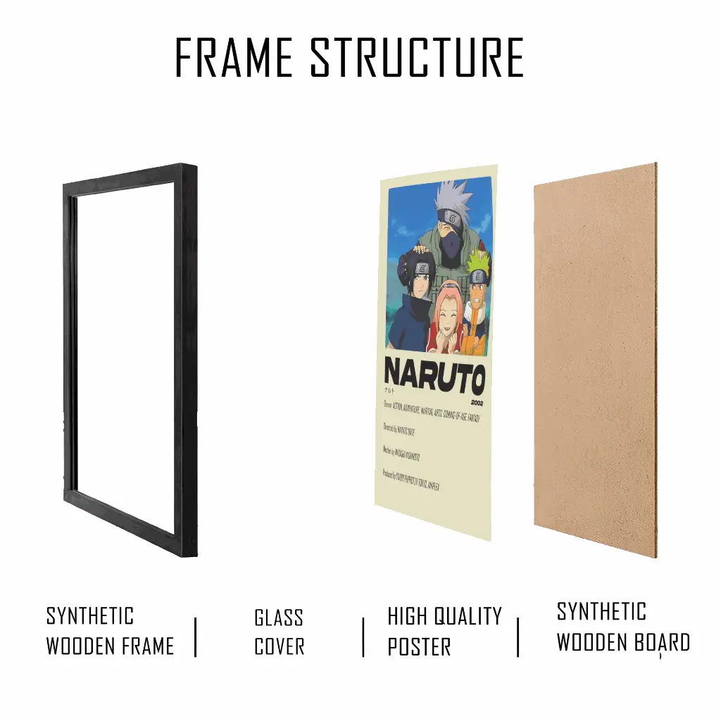 frame structute for naruto.webp